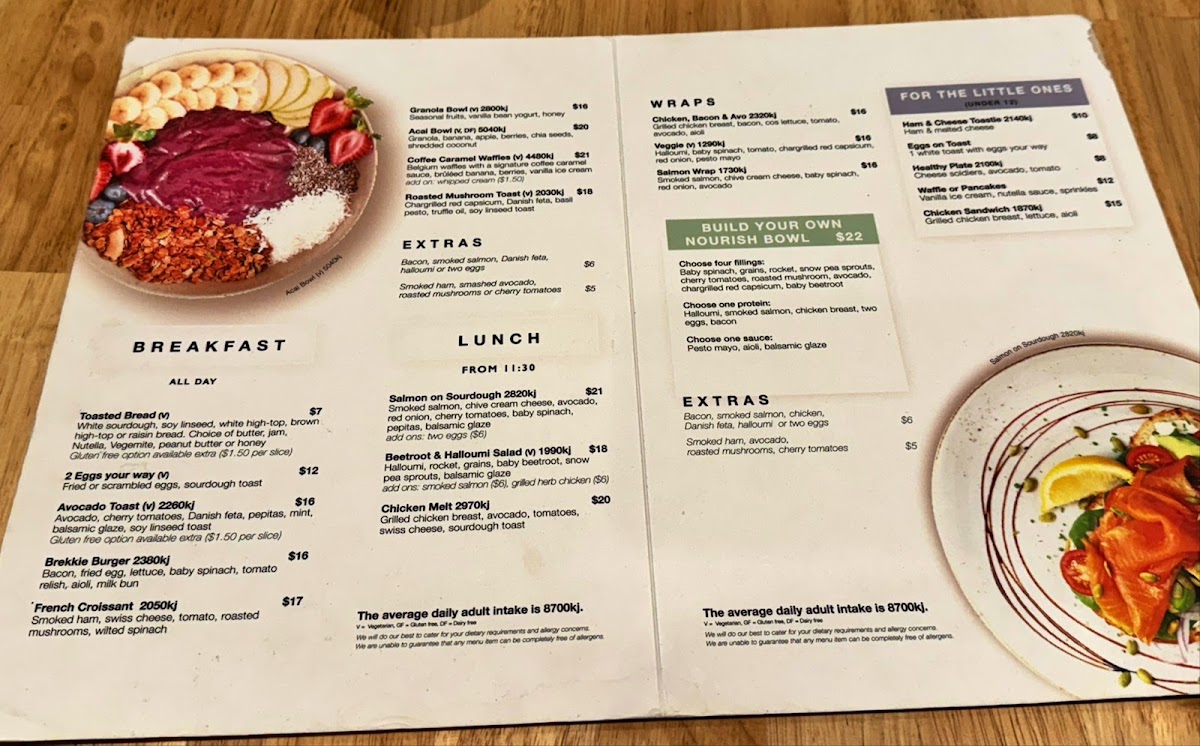The Coffee Emporium Wollongong menu board