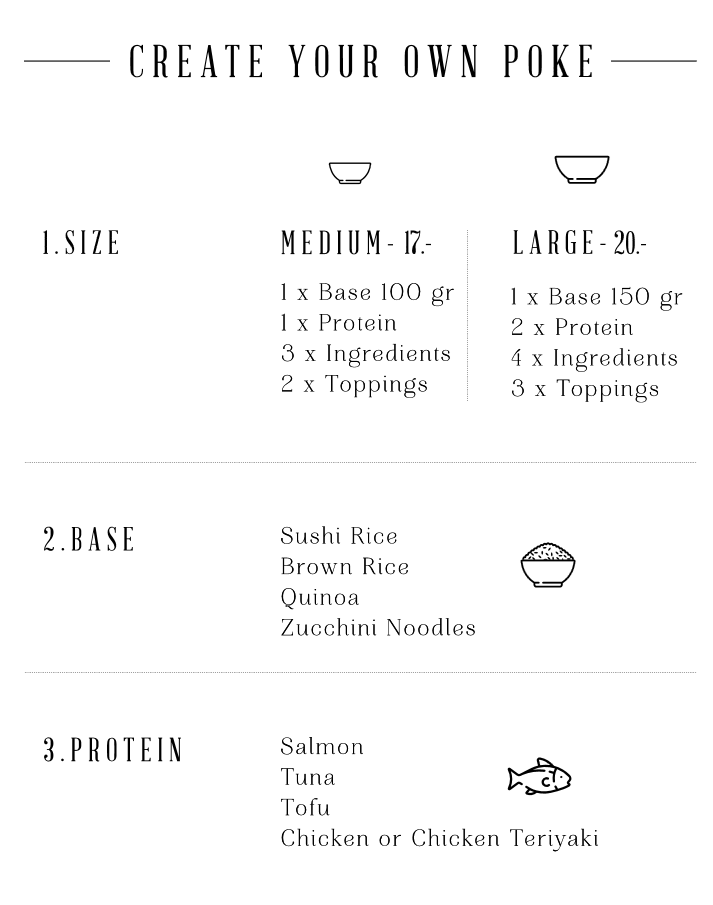 Café Charlotte menu board