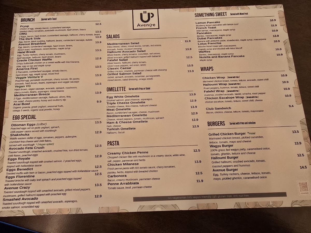 Cafe Avenue menu board