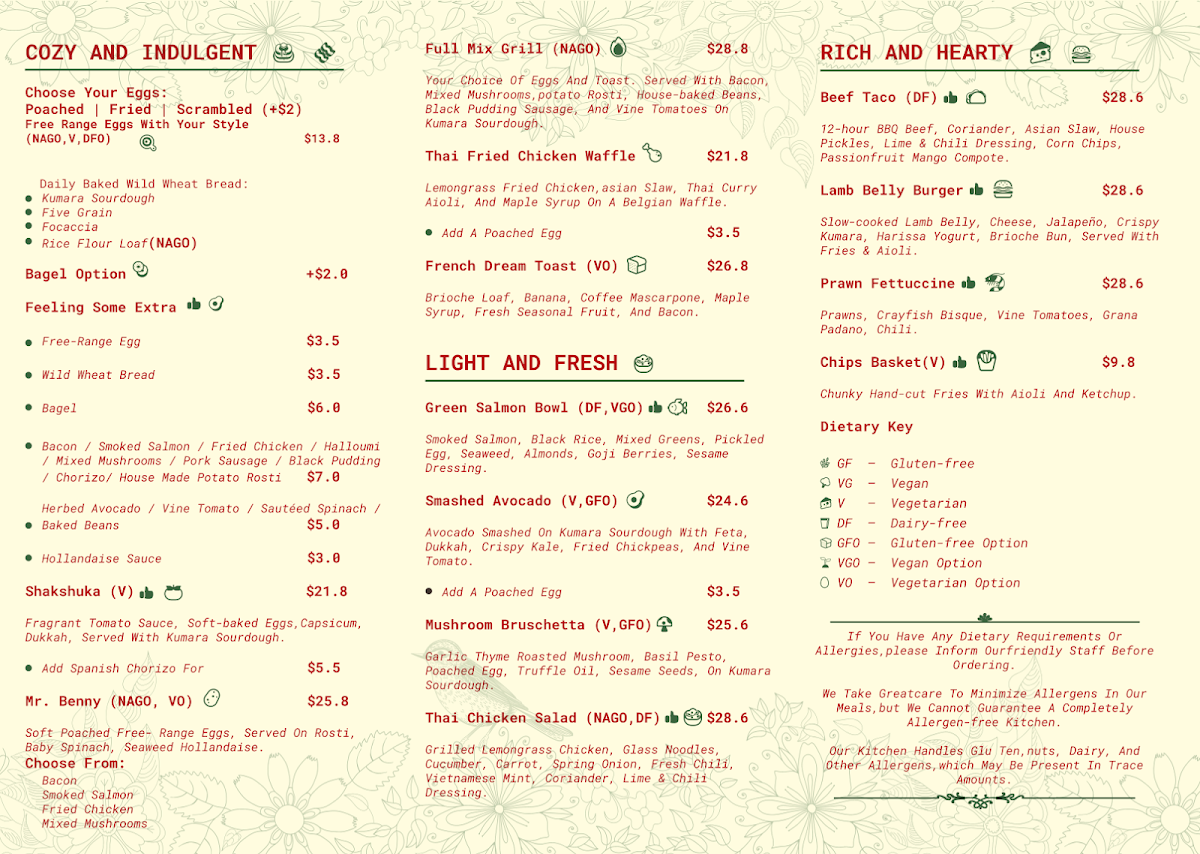 Cafe Greenfingers menu board