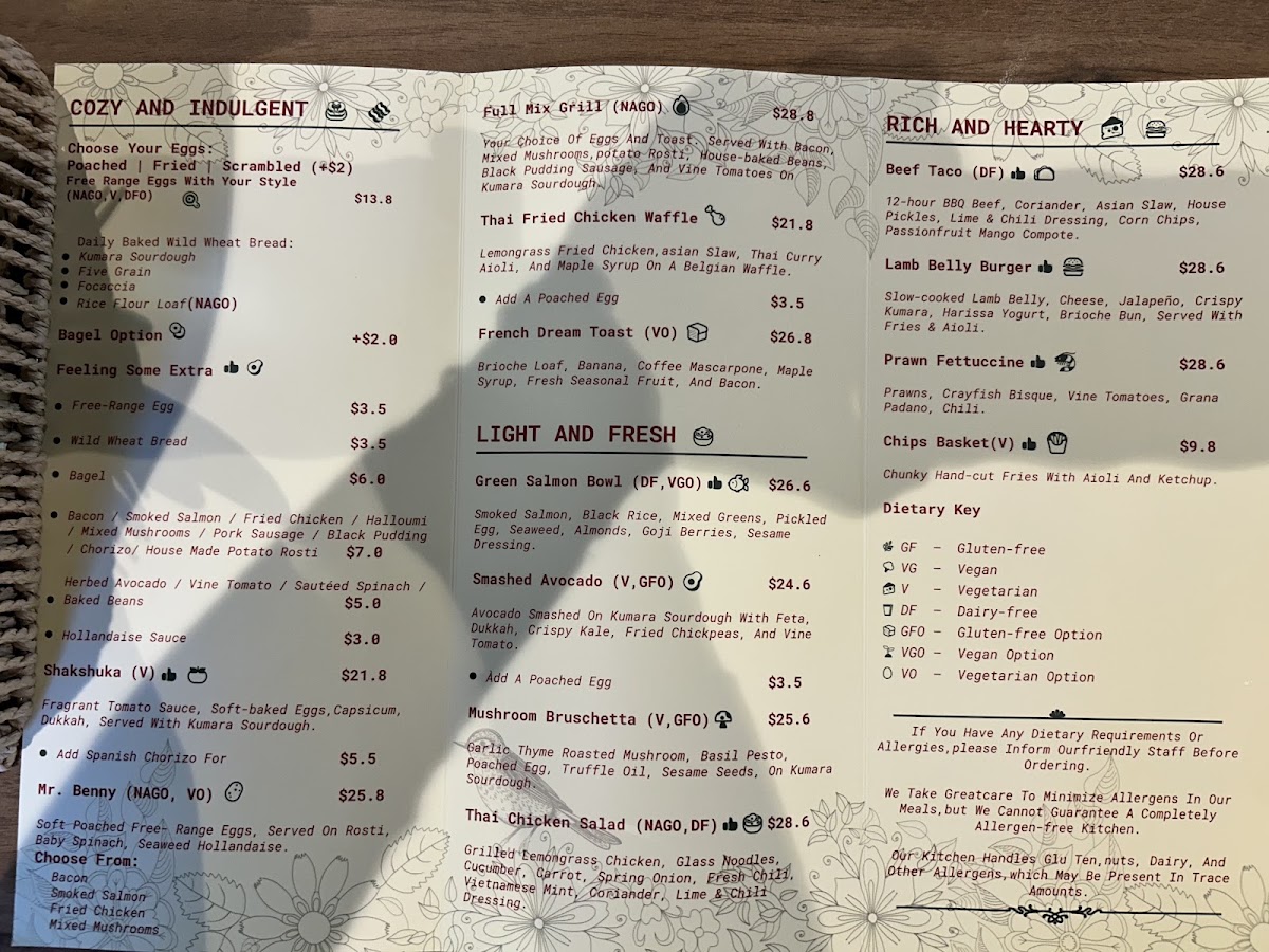 Cafe Greenfingers menu board
