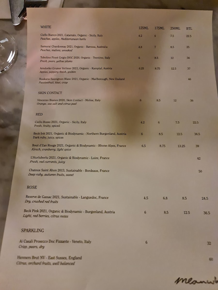 Meanwhile menu board