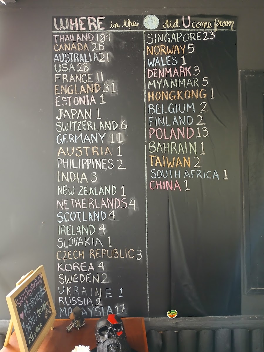 1022 coffee house menu board