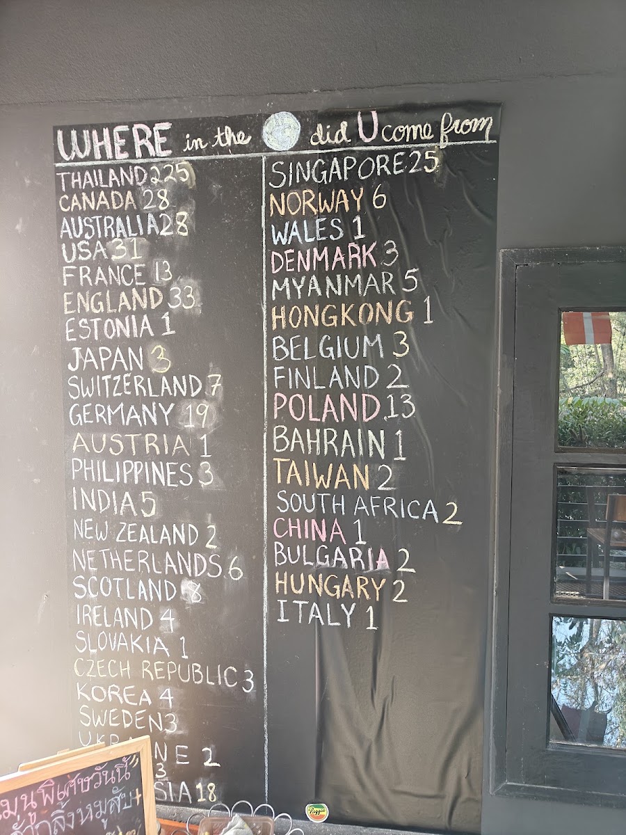 1022 coffee house menu board