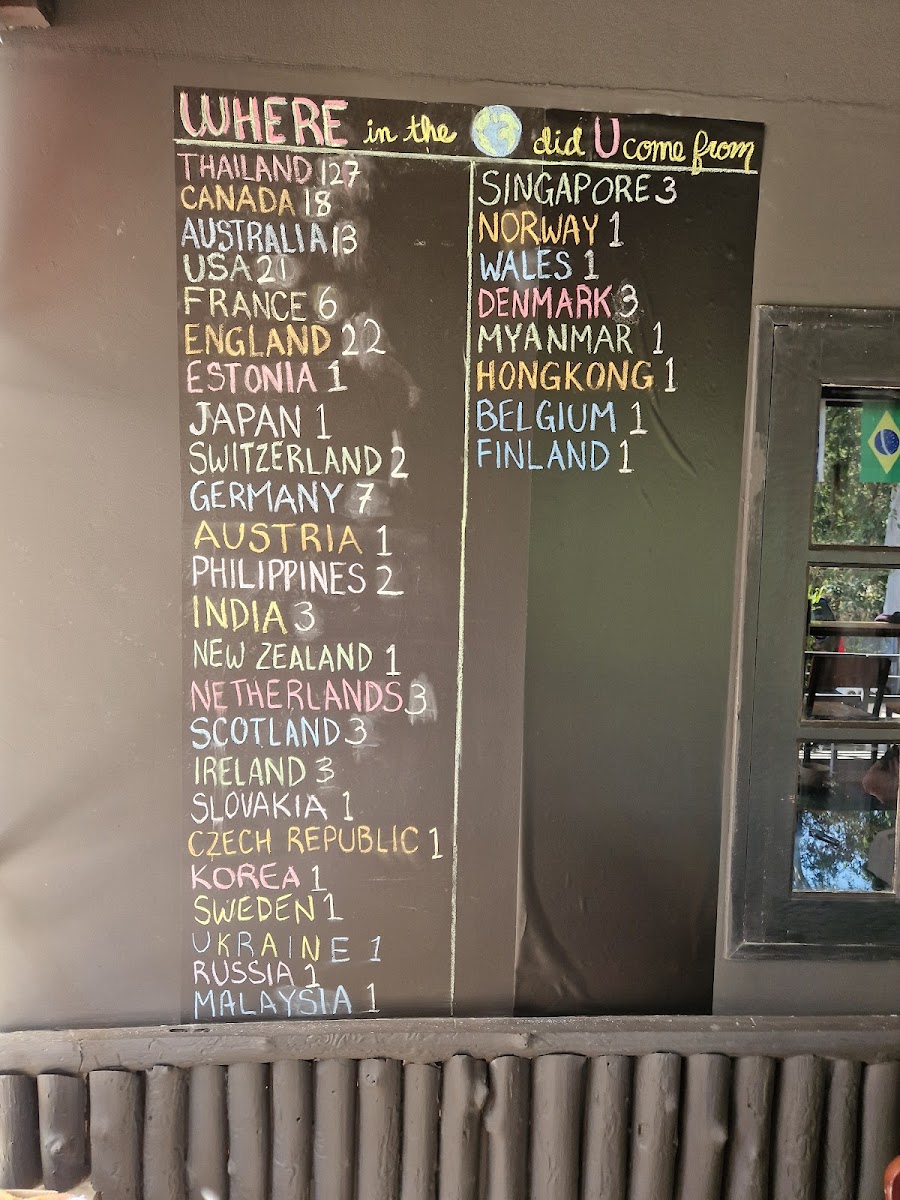 1022 coffee house menu board
