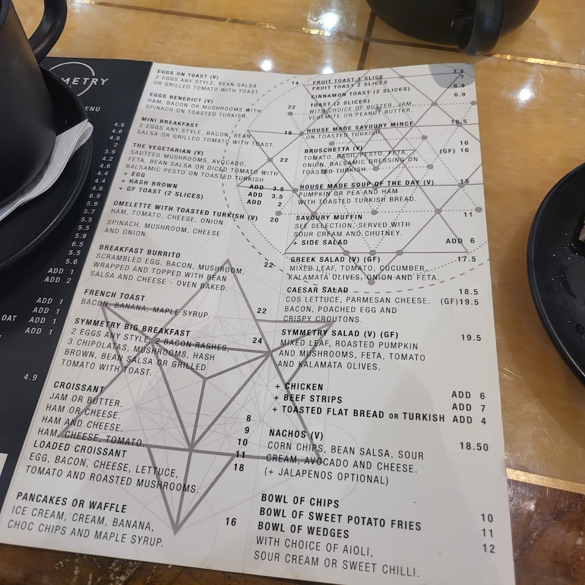 Symmetry Café menu board