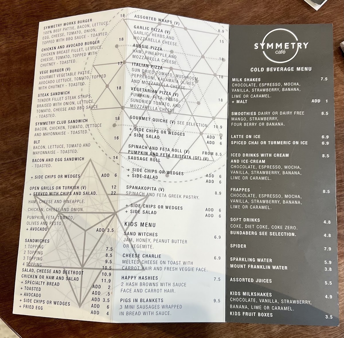 Symmetry Café menu board
