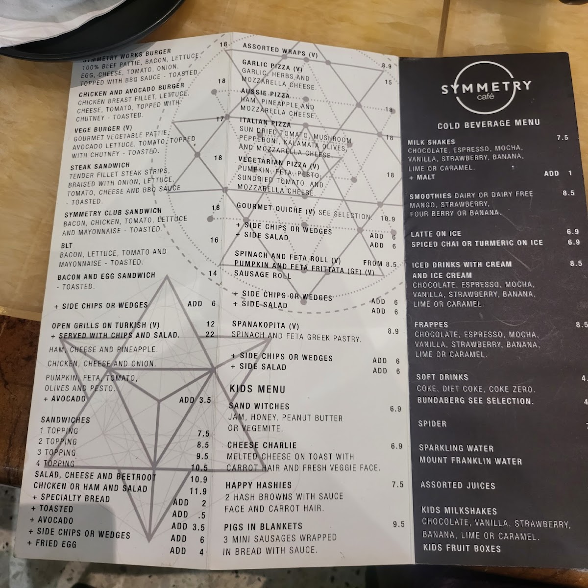 Symmetry Café menu board