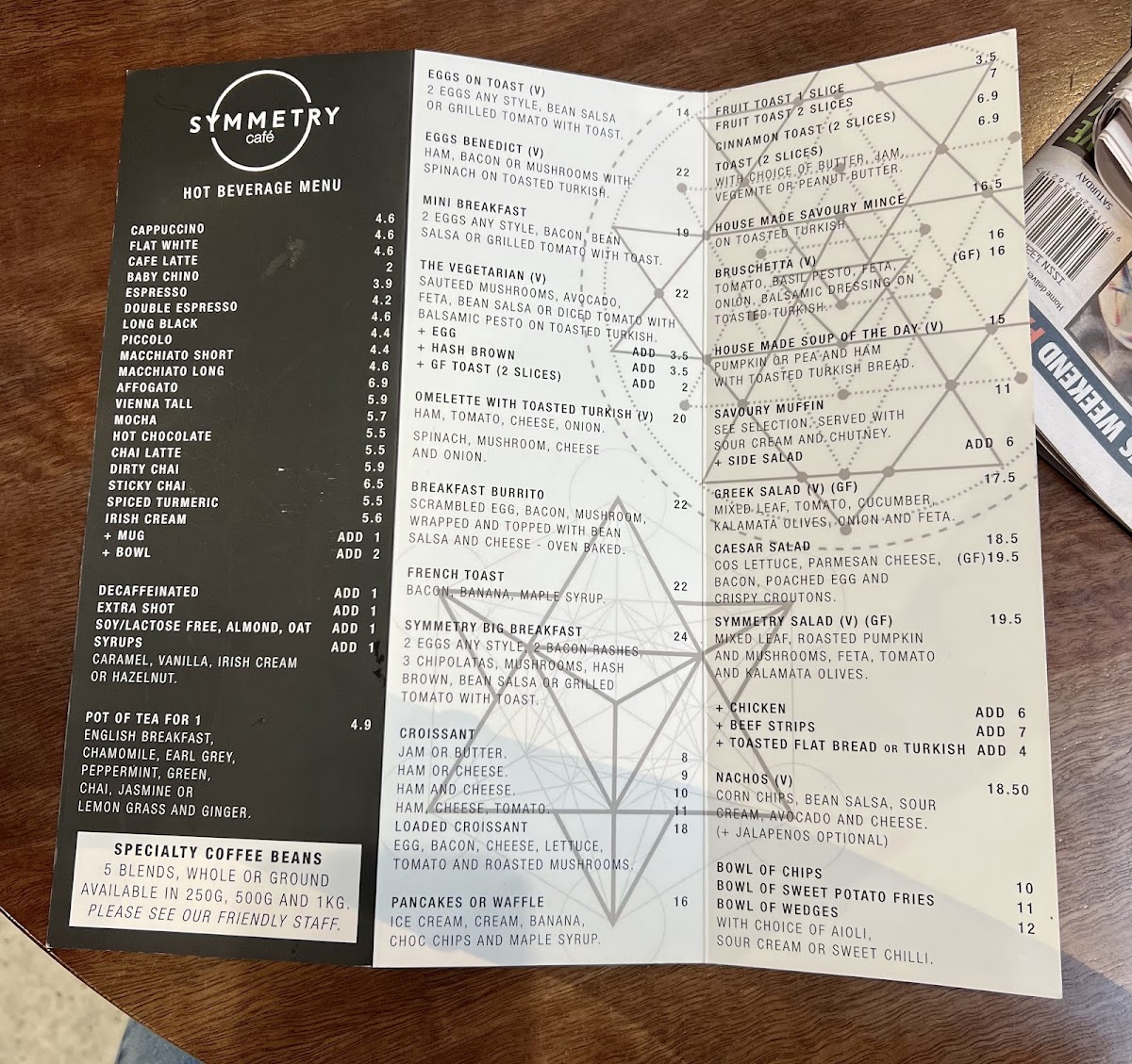 Symmetry Café menu board