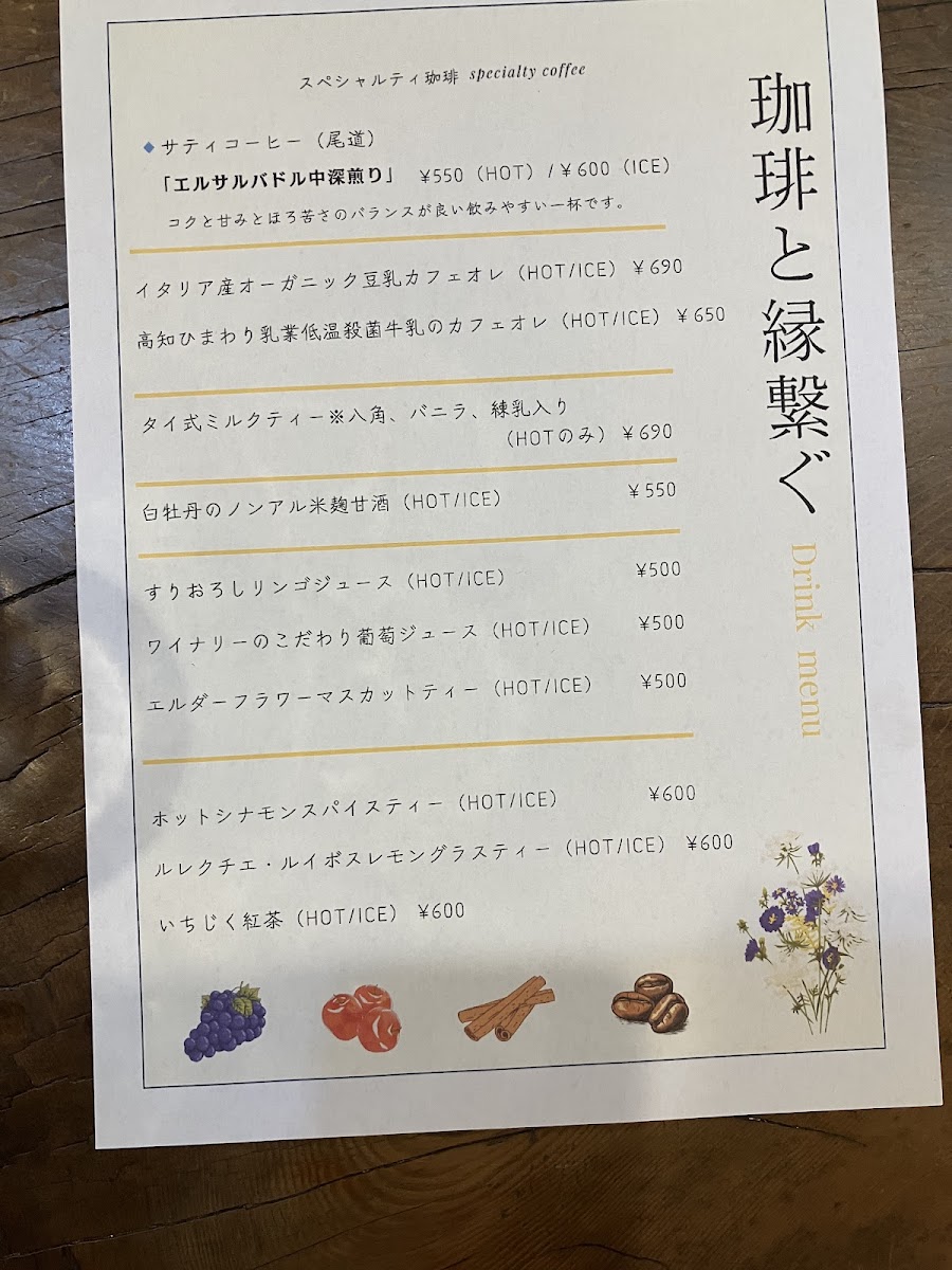 Umbrella menu board