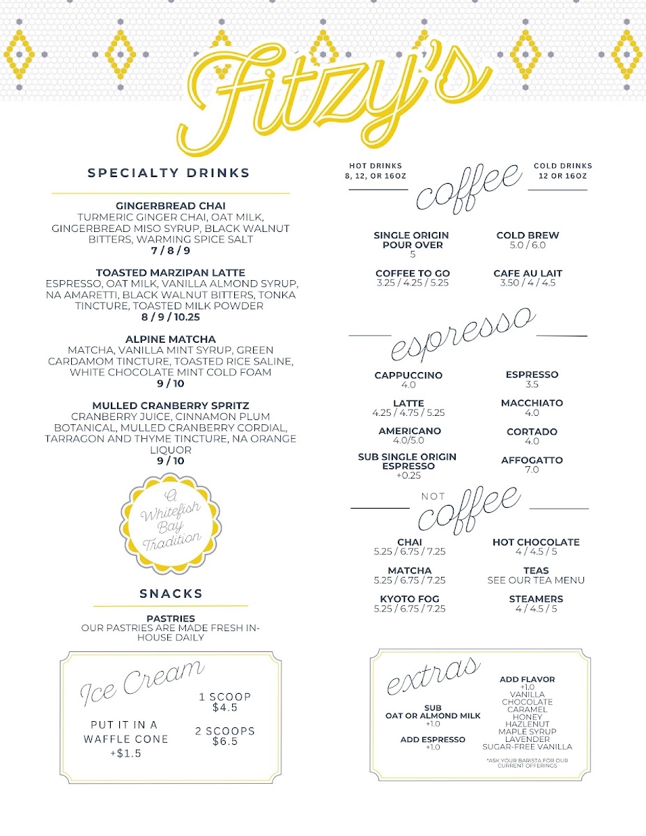 Fitzy's Cafe menu board