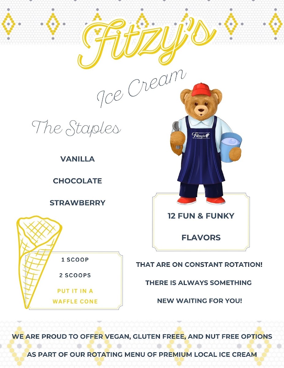 Fitzy's Cafe menu board