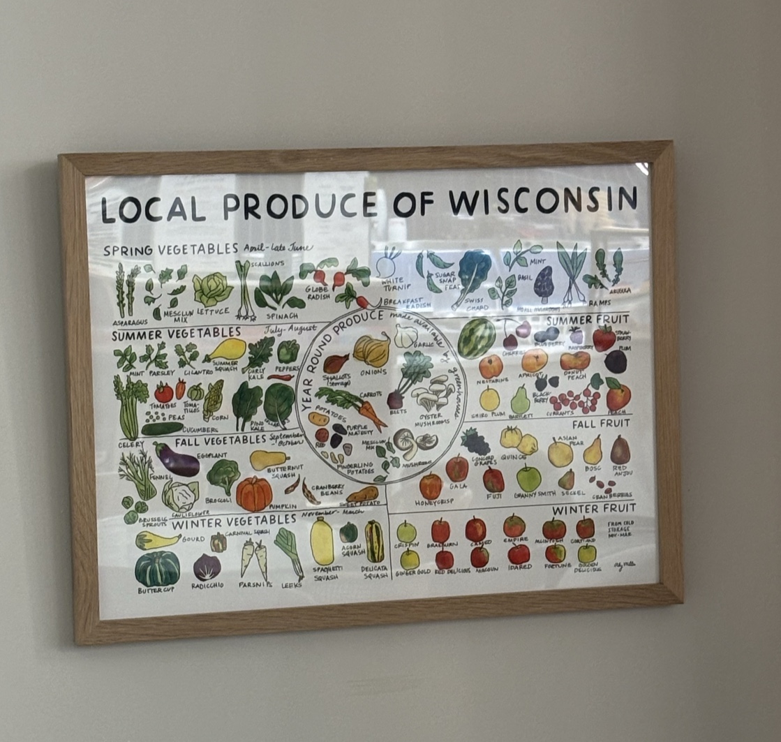 Fitzy's Cafe menu board