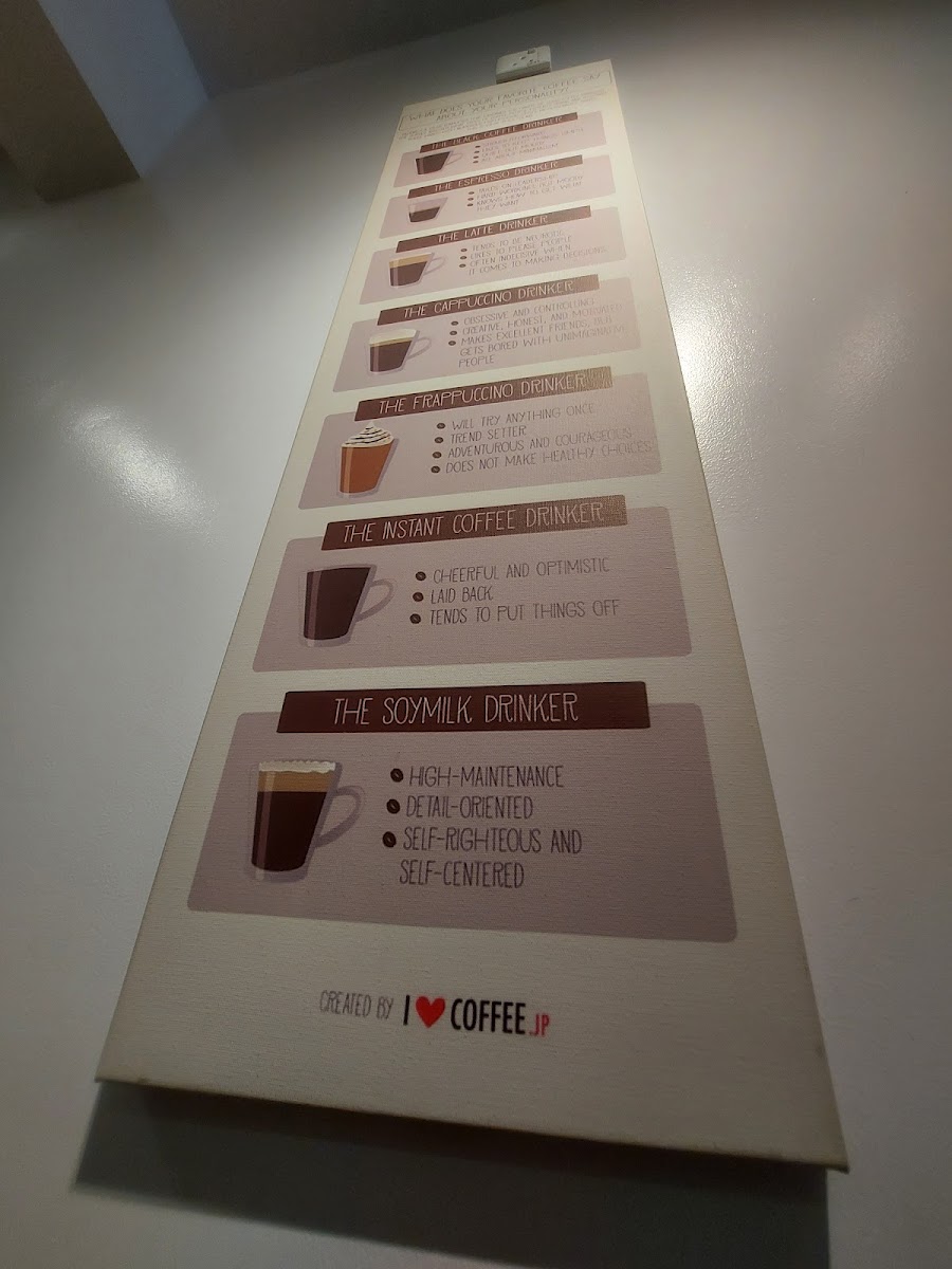 Goffee-Coffee menu board