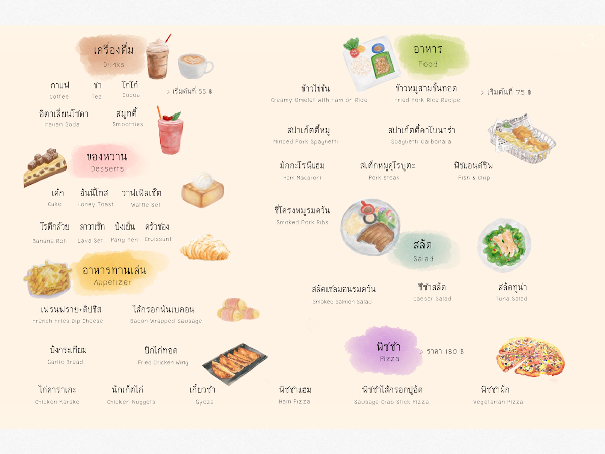 Red Cat Cafe menu board