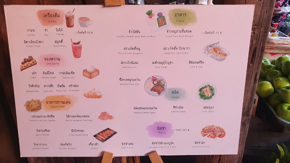 Red Cat Cafe menu board