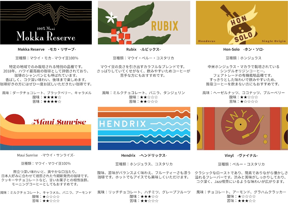 Ka'imi Coffee カイミ・コーヒー menu board