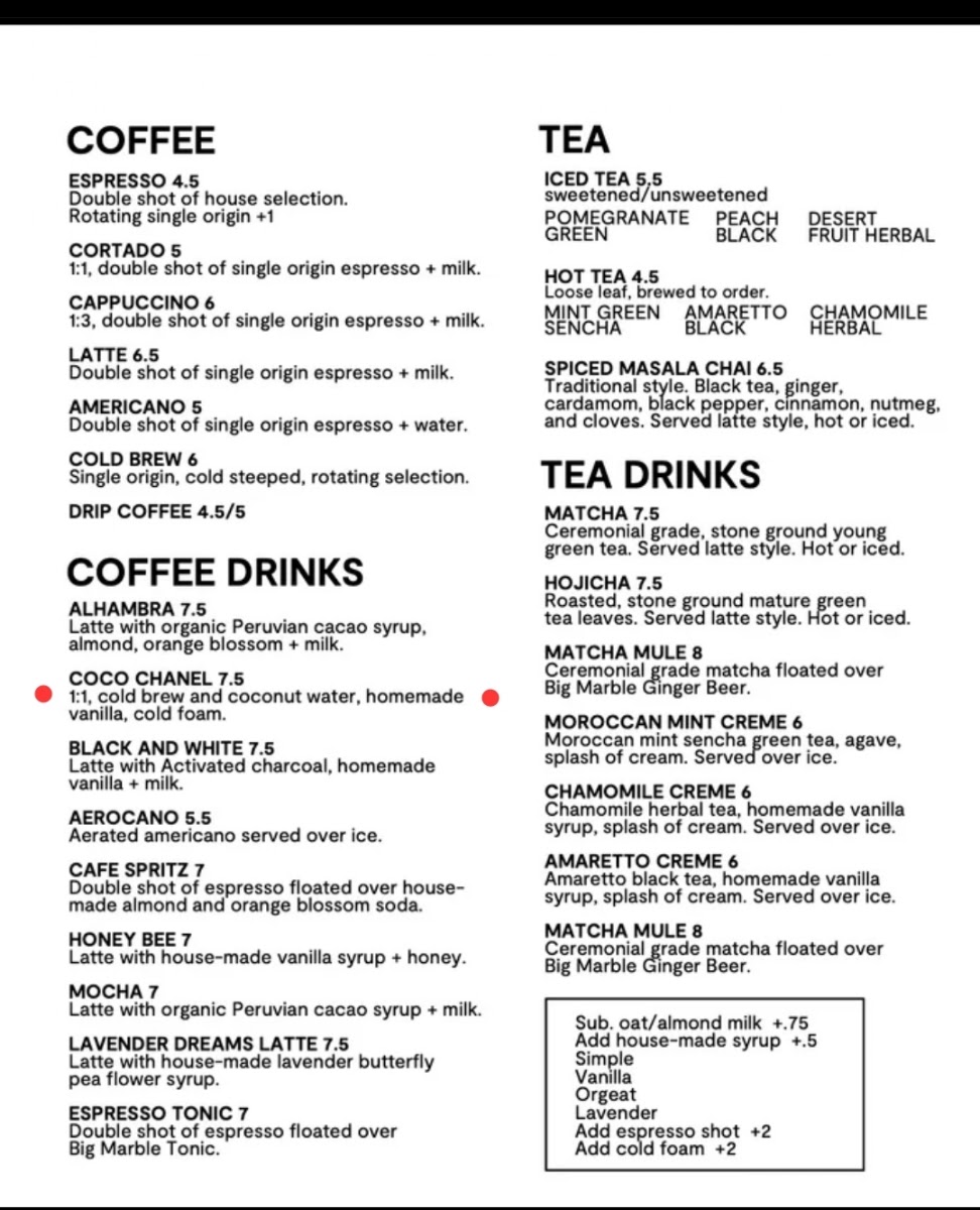 dialog menu board