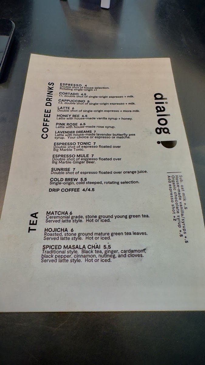 dialog menu board