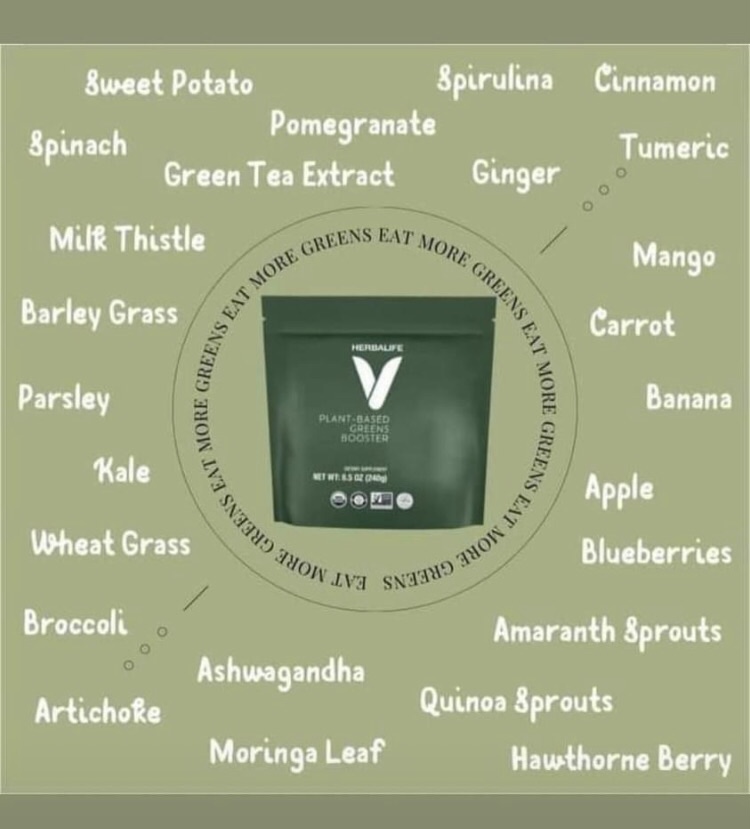The Healthy Hangout menu board