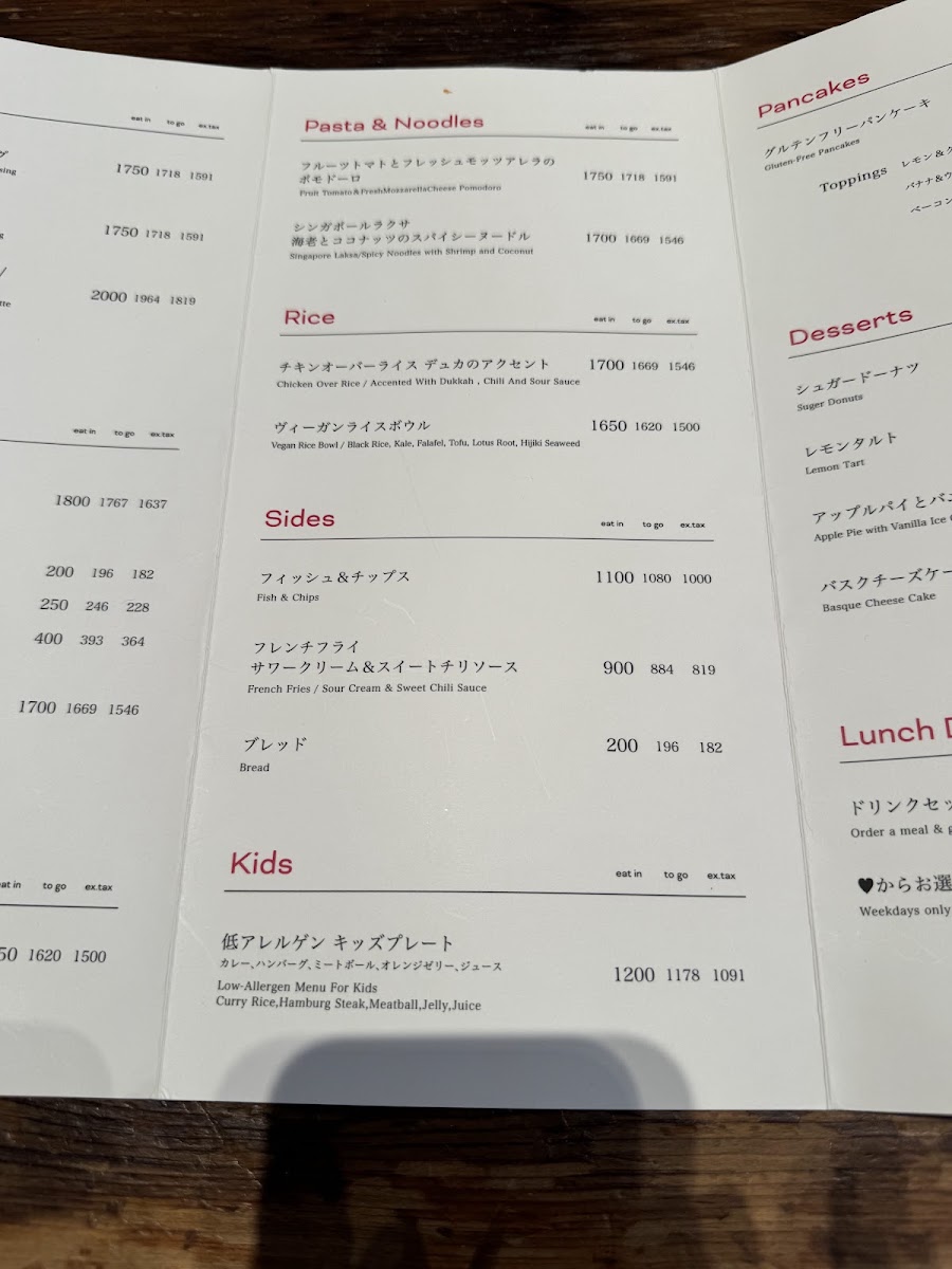 RHC CAFE Kawasaki menu board