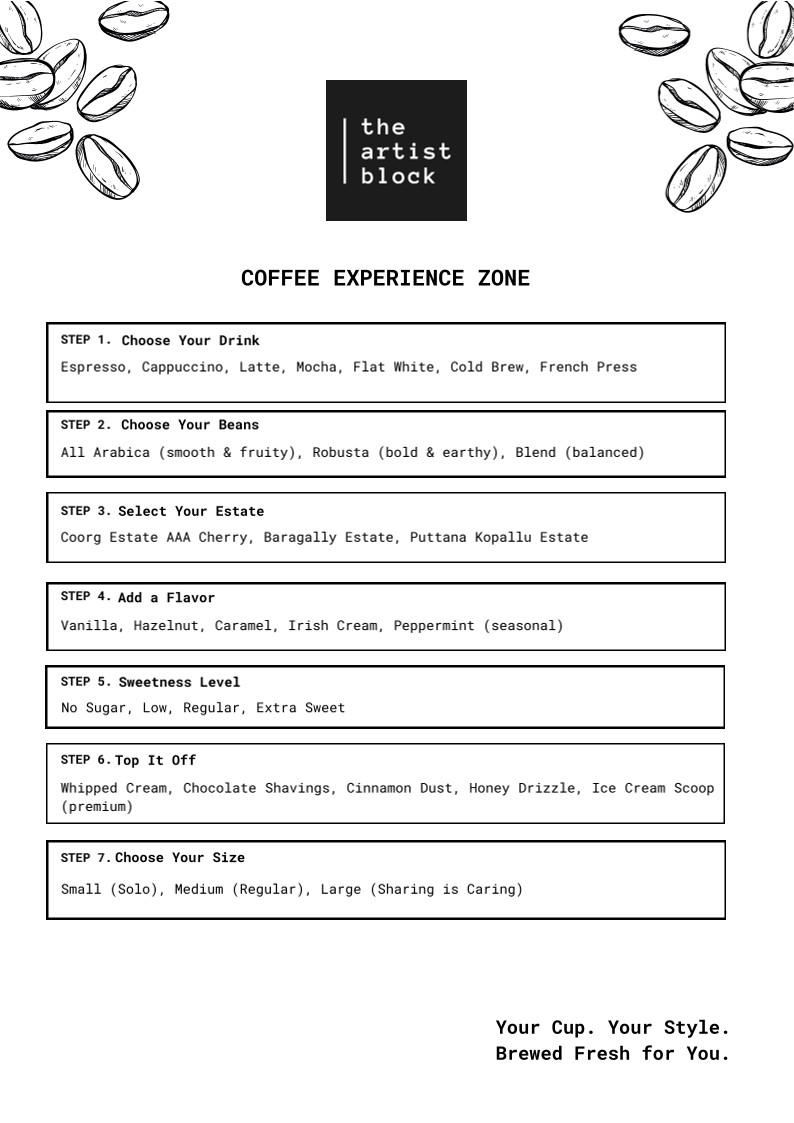 The Artist Block Cafe menu board