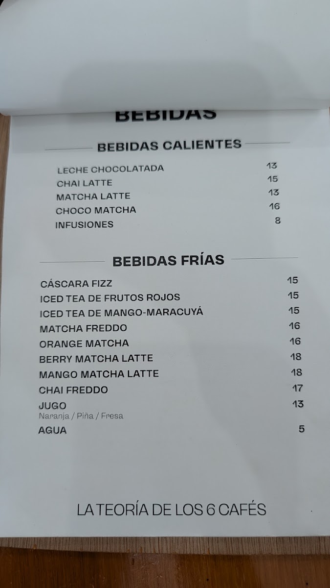 La Teoría de los 6 Cafés menu board
