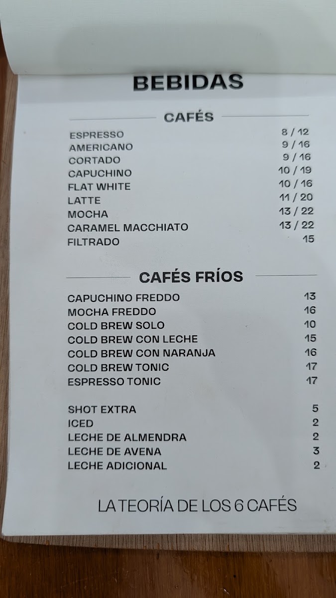 La Teoría de los 6 Cafés menu board