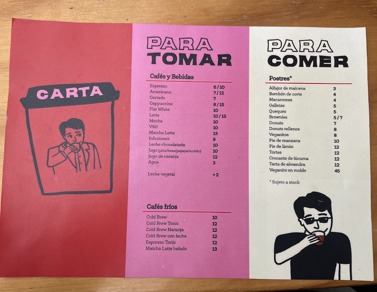 La Teoría de los 6 Cafés menu board