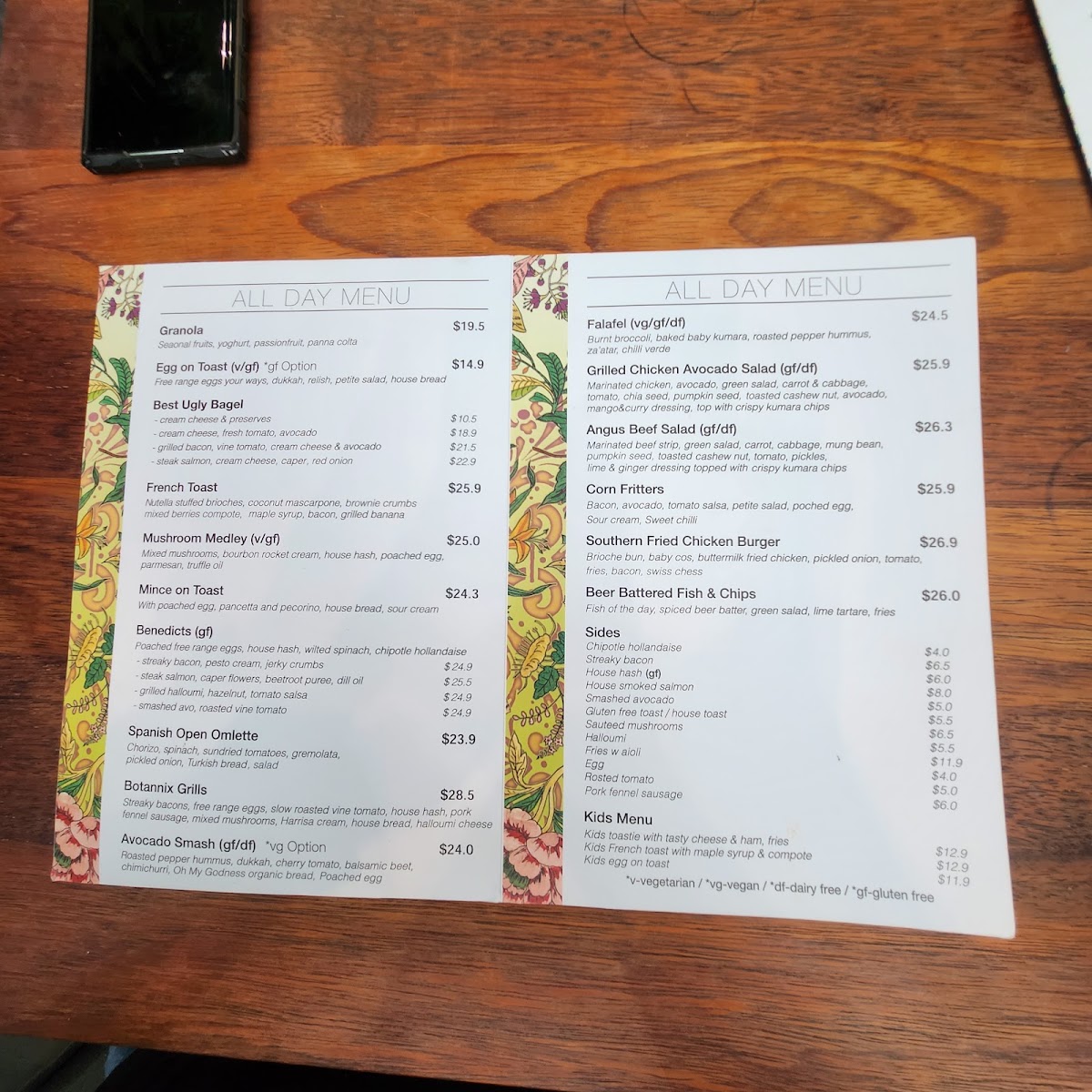 Cafe Botannix Albany menu board