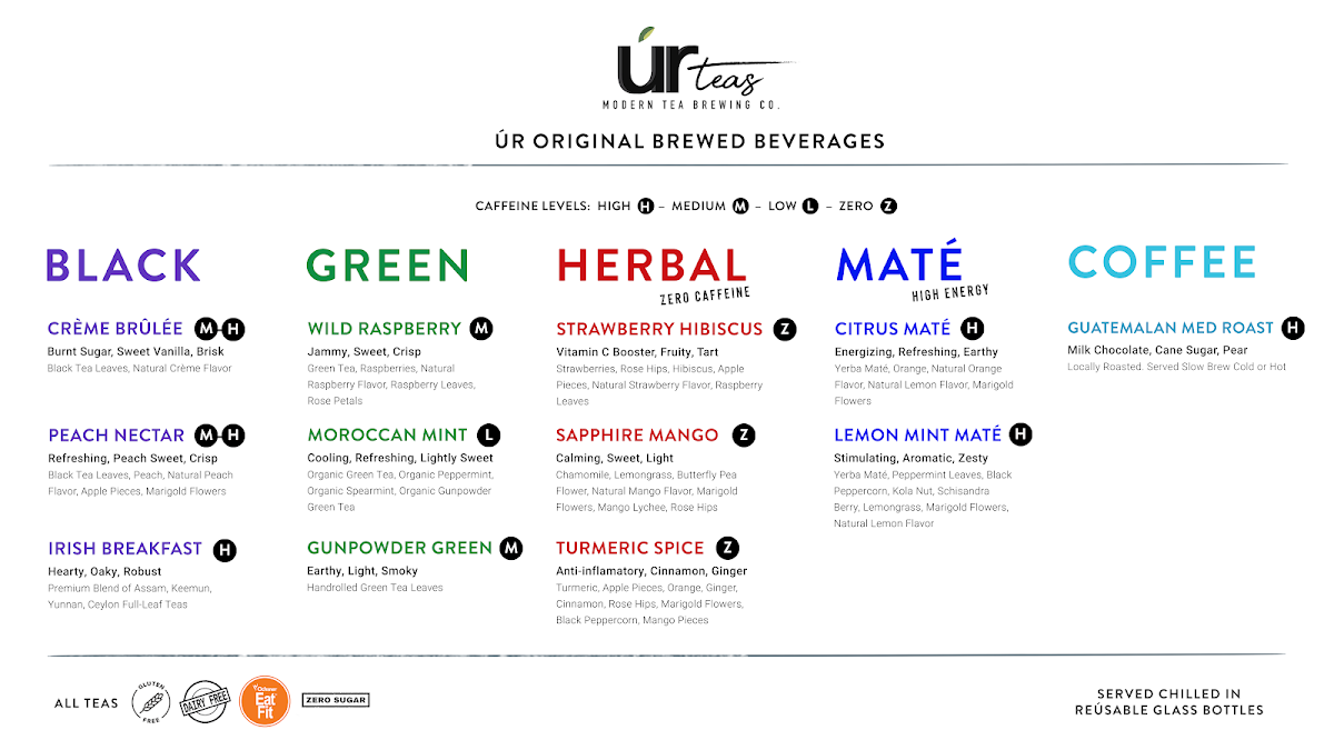 UR Teas: Modern Tea Brewing Co. menu board