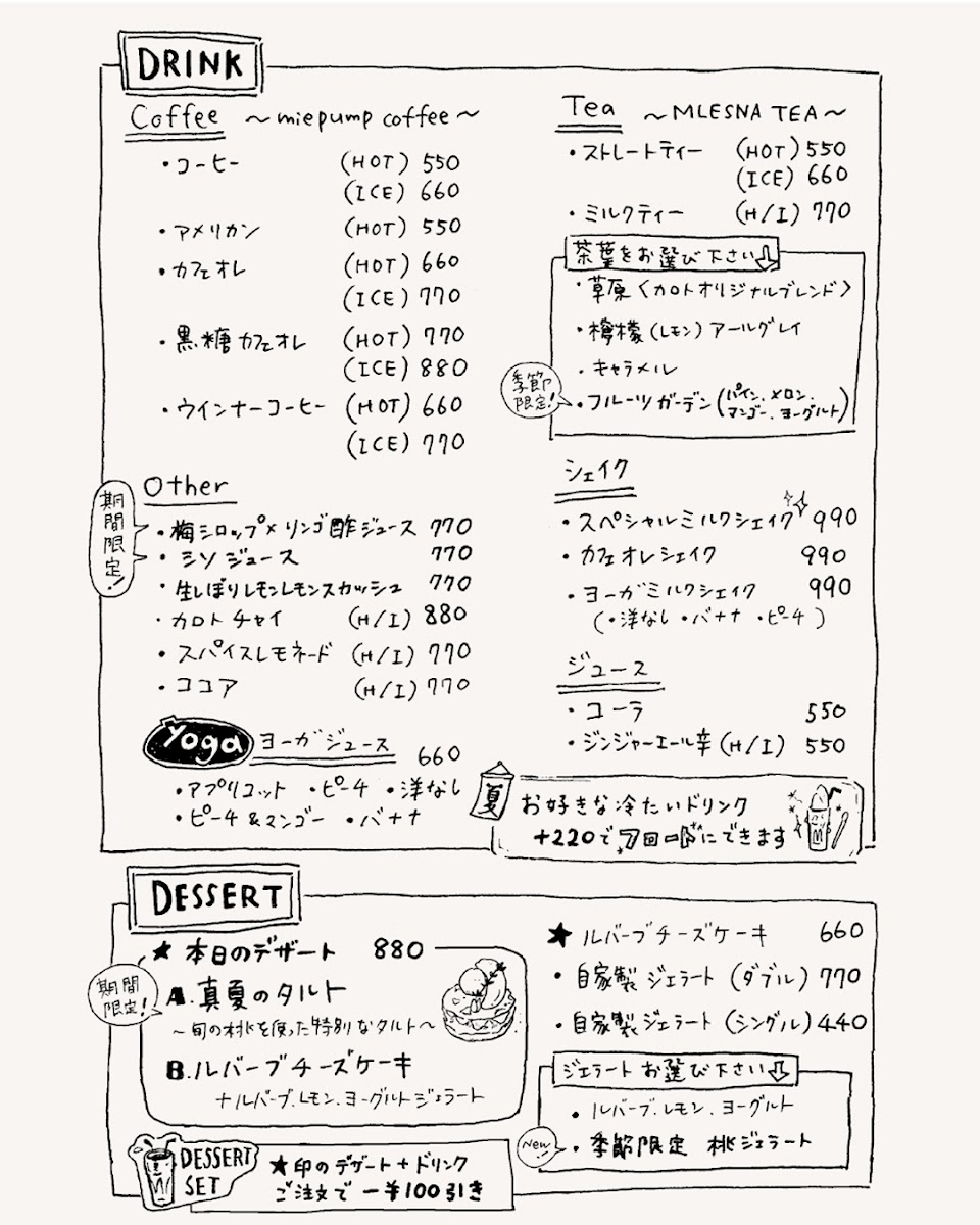 Calotte Gifu menu board