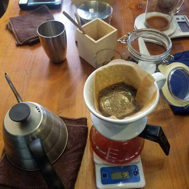 Coffee Culture Tutorial