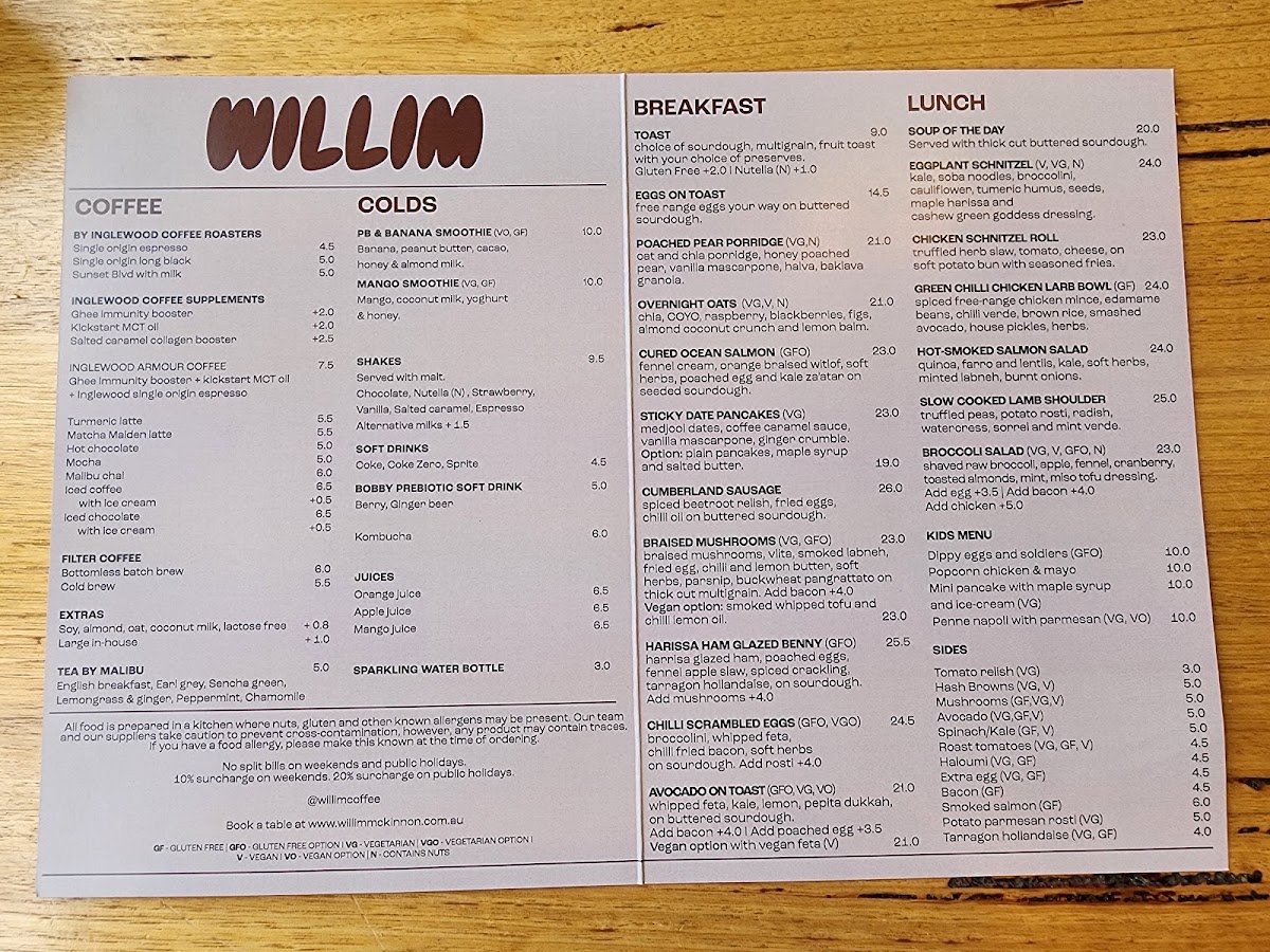 Willim Mckinnon menu board