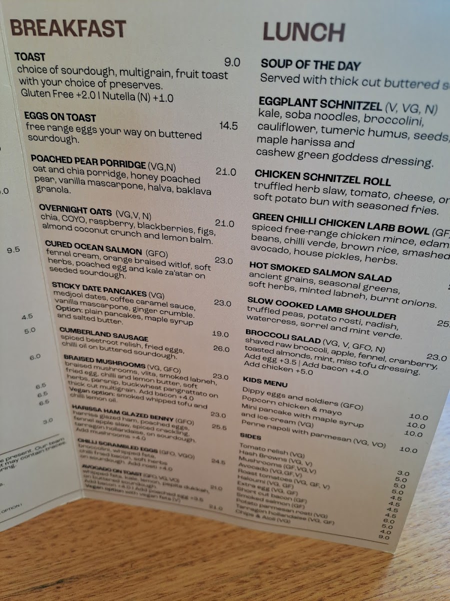 Willim Mckinnon menu board