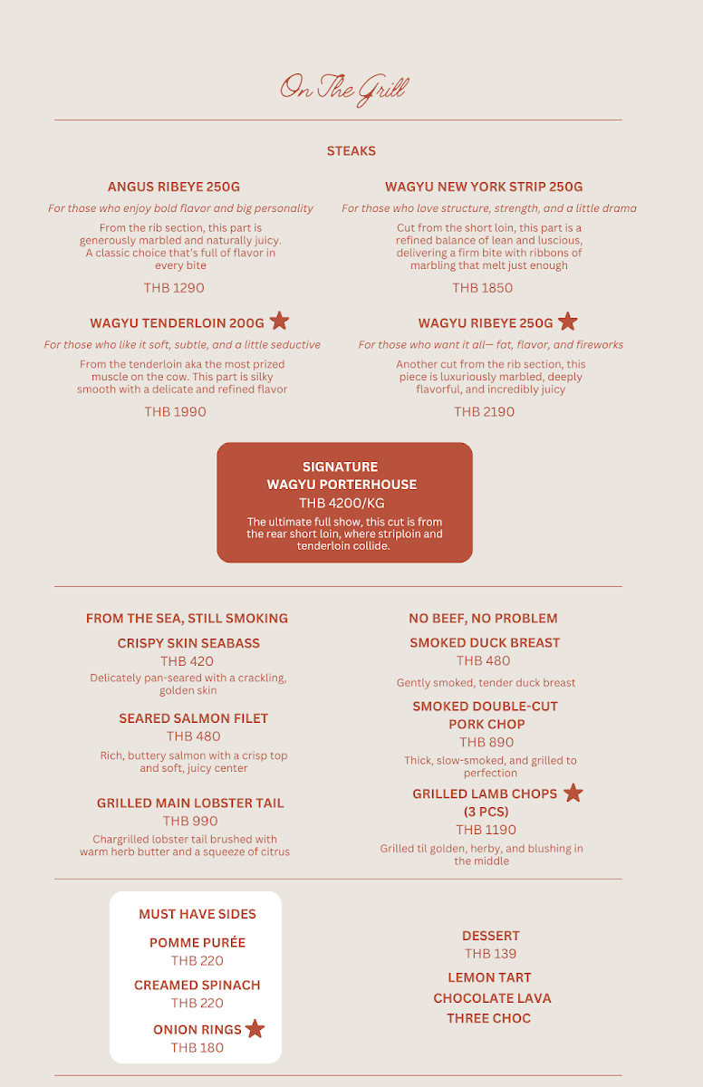 Secret Wonderland menu board