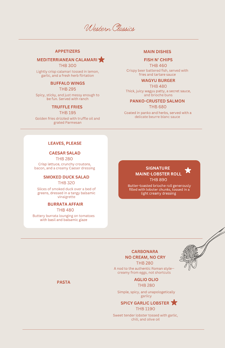 Secret Wonderland menu board