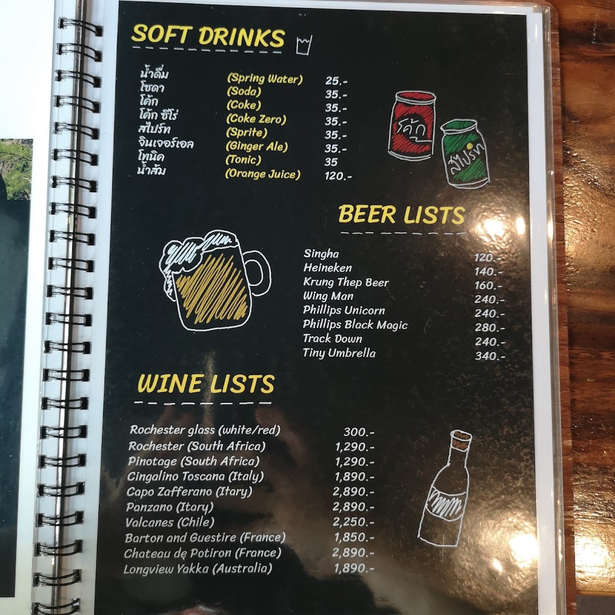 Secret Wonderland menu board