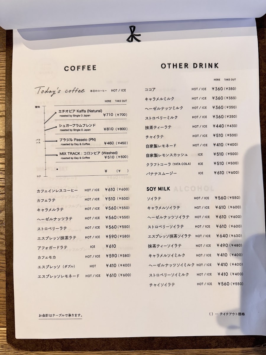 Day & Coffee menu board
