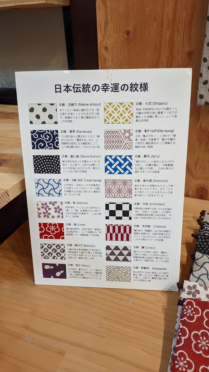 Yozando menu board