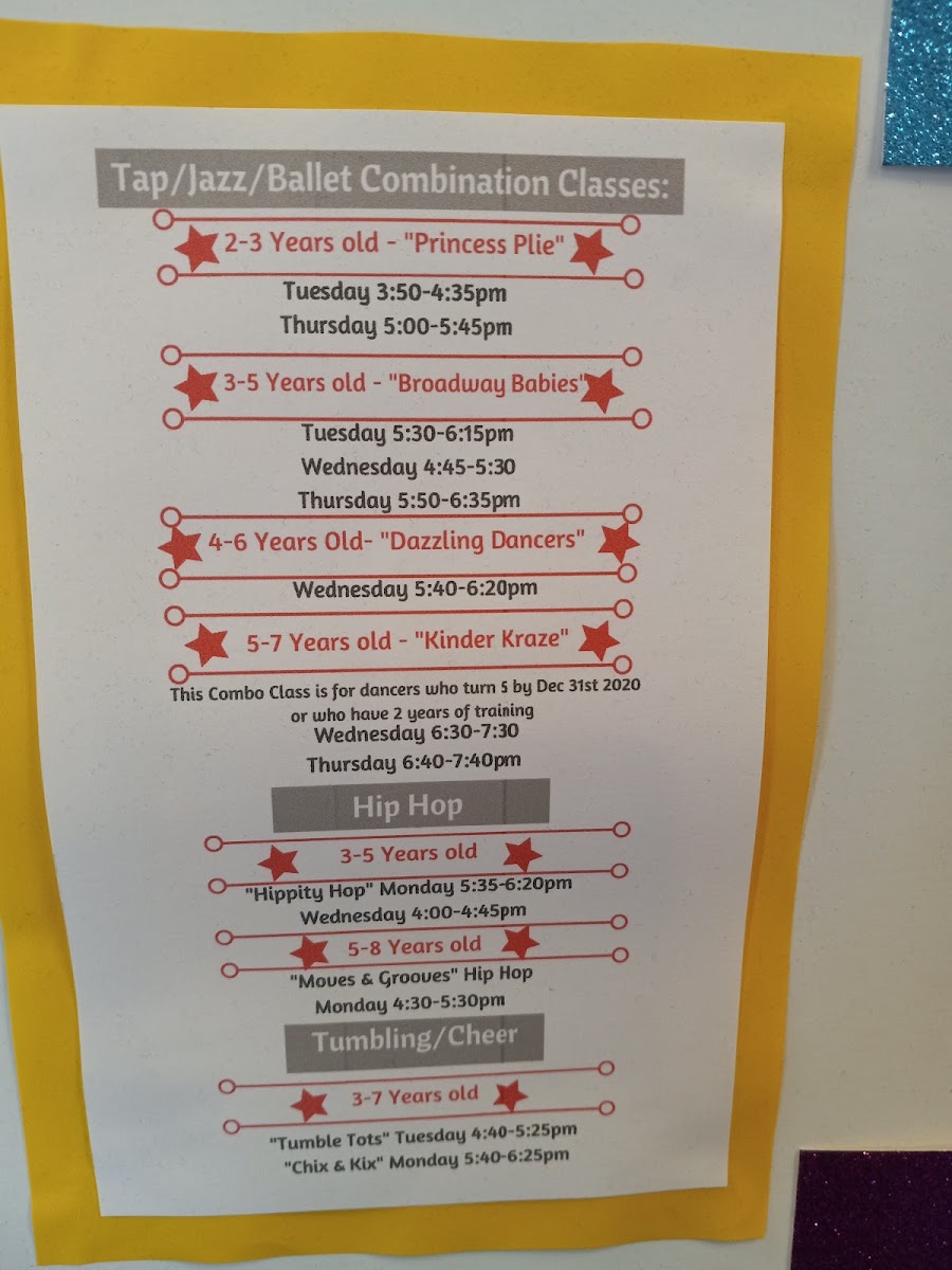 McDonald's menu board