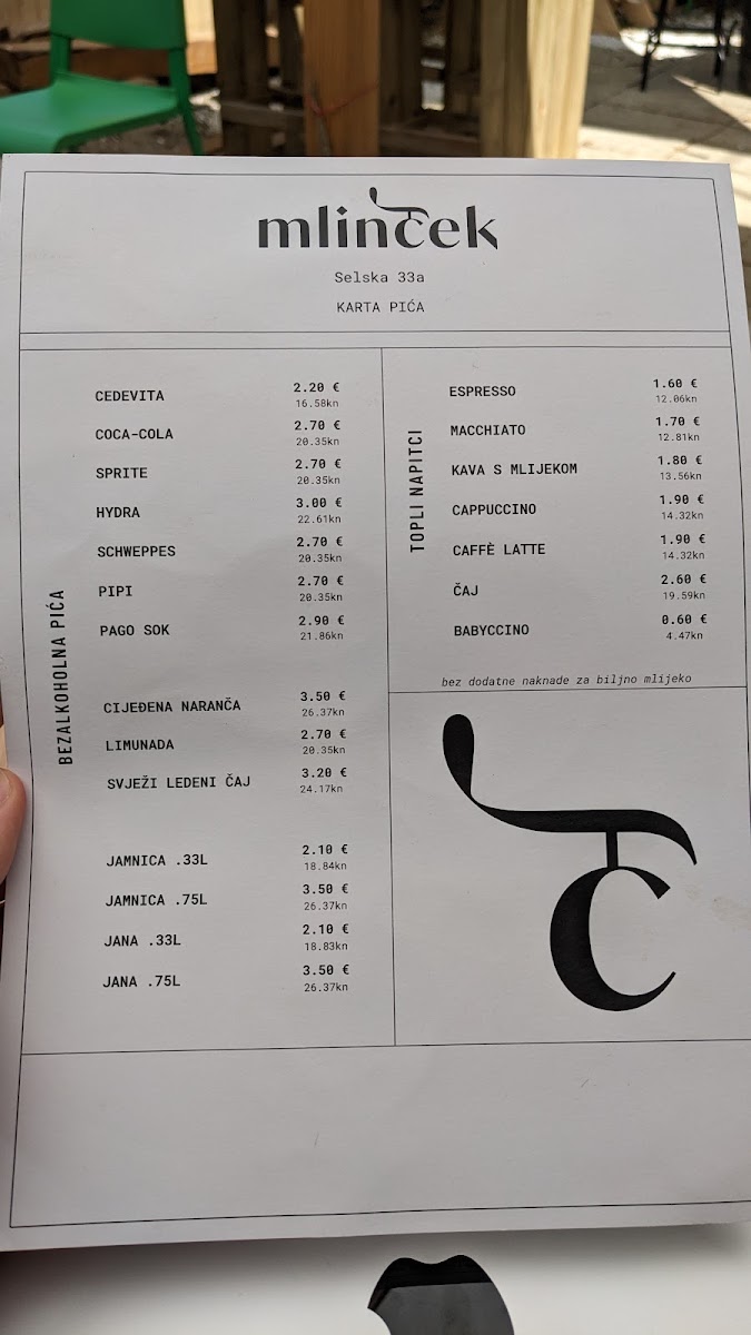 Koncept Mlinček menu board