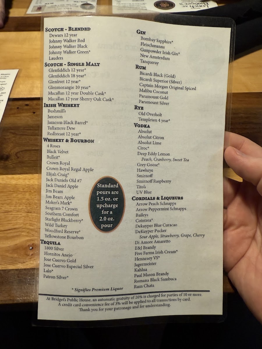 Bridget's Public House - Irish Pub menu board