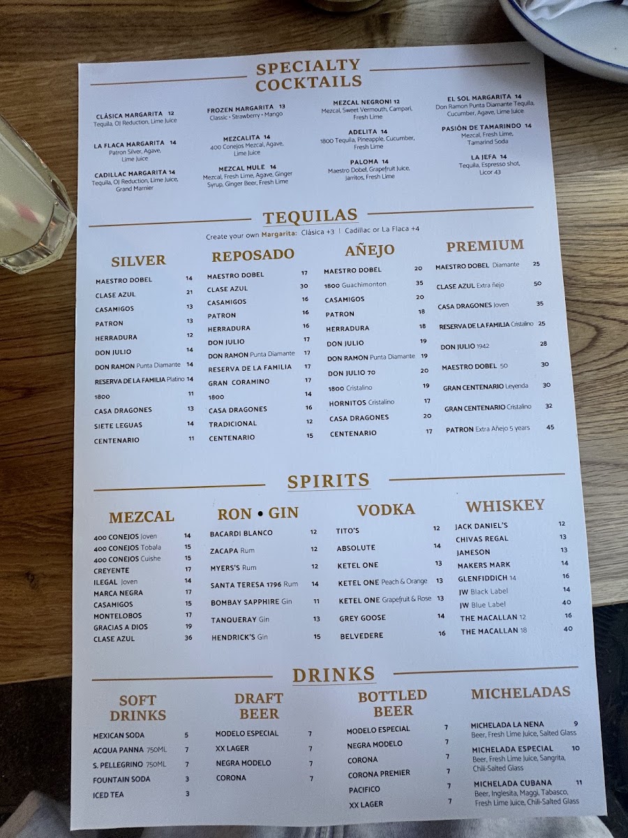 La Nena Cantina menu board