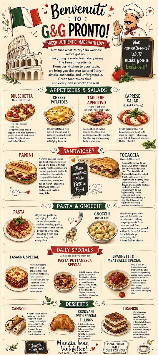 G&G Pronto menu board
