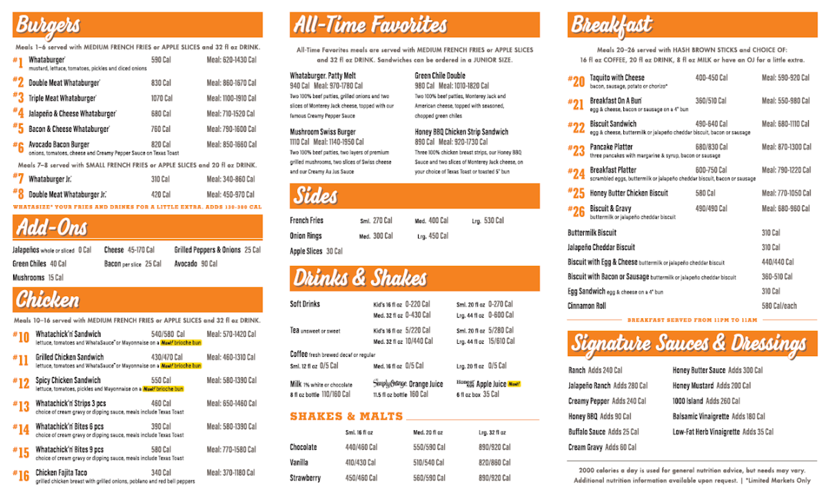 Whataburger menu board