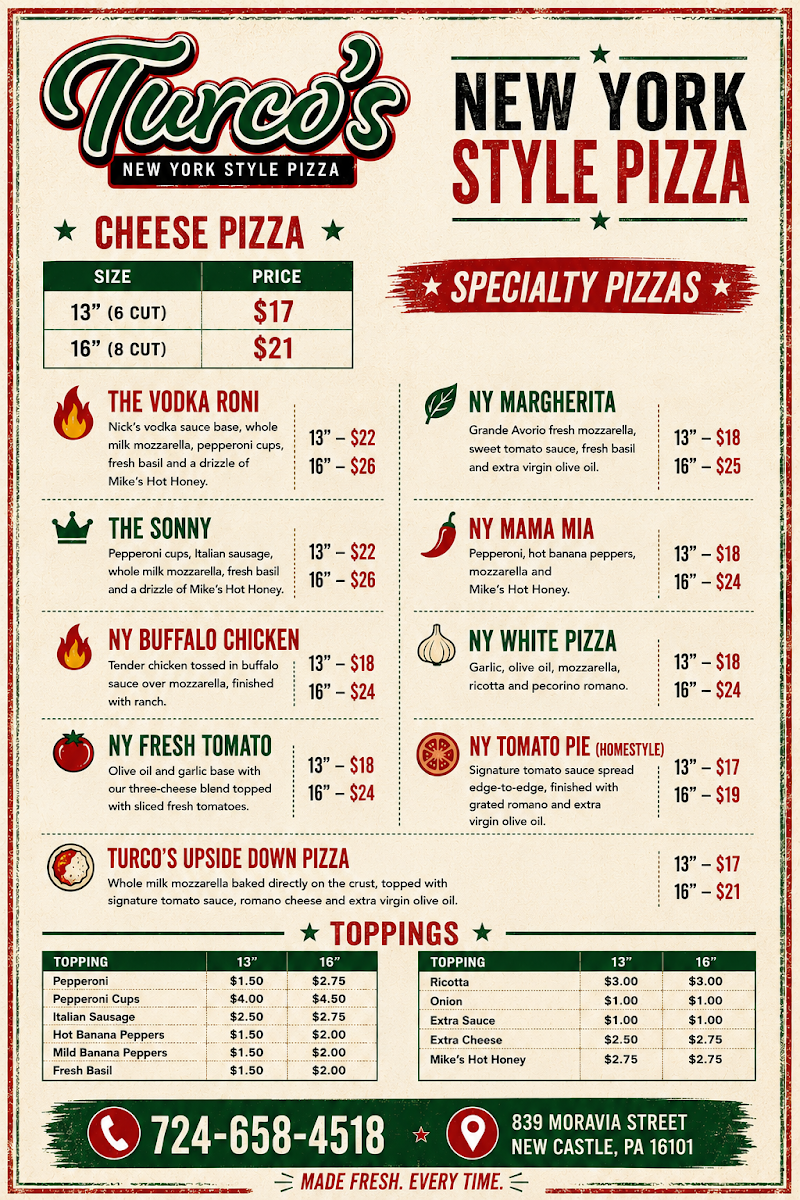 Turco's Pizza menu board