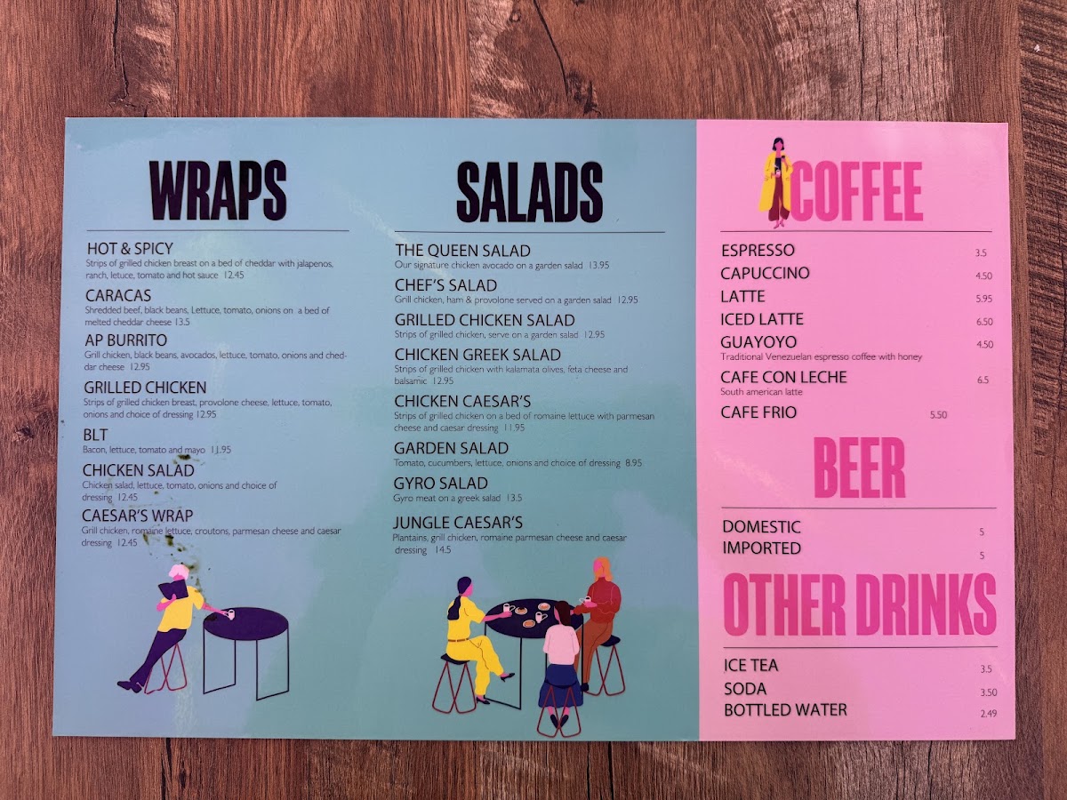 Arepa Please menu board