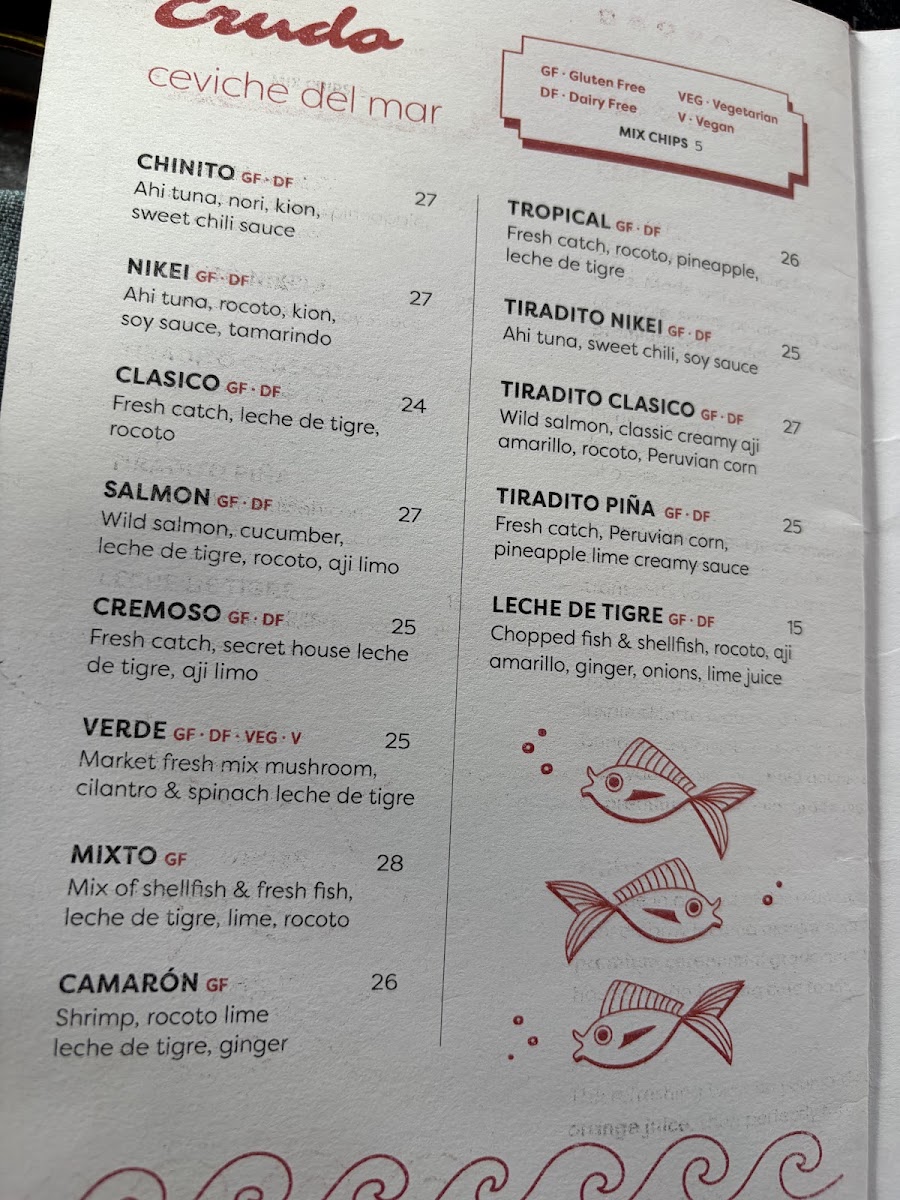 Lucuma Kitchen and Bar menu board