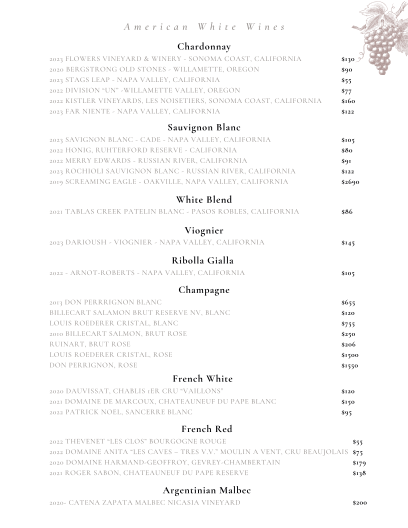 The Falls at Blue Ridge | Restaurant menu board
